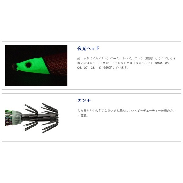 スピードデビル25号